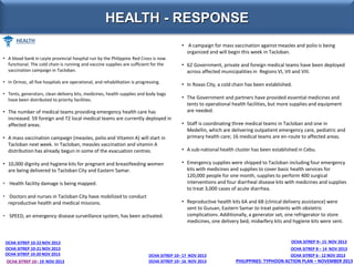 HEALTH - RESPONSE
HEALTH

• A campaign for mass vaccination against measles and polio is being
organized and will begin th...
