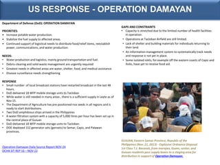US RESPONSE - OPERATION DAMAYAN
Department of Defense (DoD): OPERATION DAMAYAN

PRIORITIES:
• Increase potable water produ...