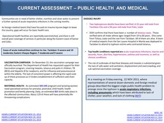 CURRENT ASSESSMENT – PUBLIC HEALTH AND MEDICAL
Communities are in need of better shelter, nutrition and clean water to pre...