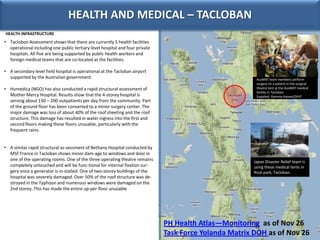 HEALTH AND MEDICAL – TACLOBAN
HEALTH INFRASTRUCTURE

• Taclobon Assessment shows that there are currently 5 health facilit...