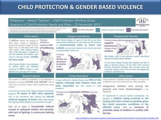 CHILD PROTECTION & GENDER BASED VIOLENCE

https://philippines.humanitarianresponse.info/visuals/snapshot-child-protection-...