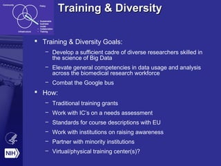 TTrraaiinniinngg && DDiivveerrssiittyy 
 Training & Diversity Goals: 
– Develop a sufficient cadre of diverse researchers skilled in 
the science of Big Data 
– Elevate general competencies in data usage and analysis 
across the biomedical research workforce 
– Combat the Google bus 
 How: 
– Traditional training grants 
– Work with IC’s on a needs assessment 
– Standards for course descriptions with EU 
– Work with institutions on raising awareness 
– Partner with minority institutions 
– Virtual/physical training center(s)? 
 