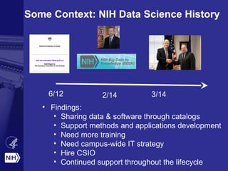 Some Context: NIH Data Science History 
6/12 2/14 3/14 
• Findings: 
• Sharing data & software through catalogs 
• Support methods and applications development 
• Need more training 
• Need campus-wide IT strategy 
• Hire CSIO 
• Continued support throughout the lifecycle 
 