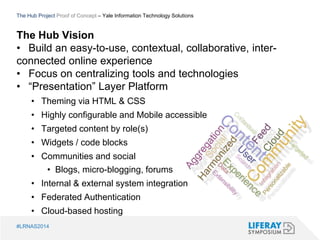 The Hub Project Proof of Concept – Yale Information Technology Solutions 
The Hub Vision 
• Build an easy-to-use, contextual, collaborative, inter-connected 
online experience 
• Focus on centralizing tools and technologies 
• “Presentation” Layer Platform 
• Theming via HTML & CSS 
• Highly configurable and Mobile accessible 
• Targeted content by role(s) 
• Widgets / code blocks 
• Communities and social 
• Blogs, micro-blogging, forums 
• Internal & external system integration 
• Federated Authentication 
• Cloud-based hosting 
#LRNAS2014 
 