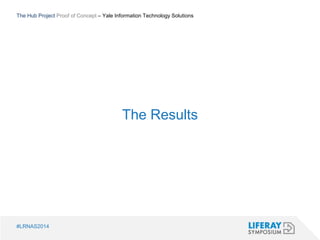 The Hub Project Proof of Concept – Yale Information Technology Solutions 
The Results 
#LRNAS2014 
 