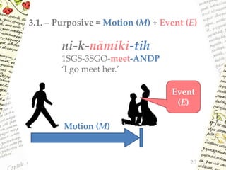 3.1. – Purposive = Motion (M) + Event (E)
20
Event
(E)
Motion (M)
ni-k-nāmiki-tih
1SGS-3SGO-meet-ANDP
‘I go meet her.’
 
