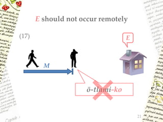 E should not occur remotely
21
E
M
ō-tlami-ko
(17)
 