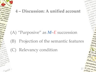 4 – Discussion: A unified account
(A) “Purposive” as M–E succession
(B) Projection of the semantic features
(C) Relevancy condition
27
 