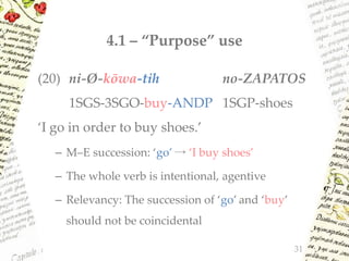 4.1 – “Purpose” use
(20) ni-Ø-kōwa-tih no-ZAPATOS
1SGS-3SGO-buy-ANDP 1SGP-shoes
‘I go in order to buy shoes.’
– M–E succession: ‘go’ → ‘I buy shoes’
– The whole verb is intentional, agentive
– Relevancy: The succession of ‘go’ and ‘buy’
should not be coincidental
31
 