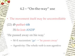 4.2 – “On-the-way” use
• The movement itself may be uncontrollable
(22) Ø-poliwi-tih
3S-be.lost-ANDP
‘He passed away on his way.’
– M–E succession: ‘go’ → ‘he passes away’
– Agentivity: The whole verb is non-agentive
33
 