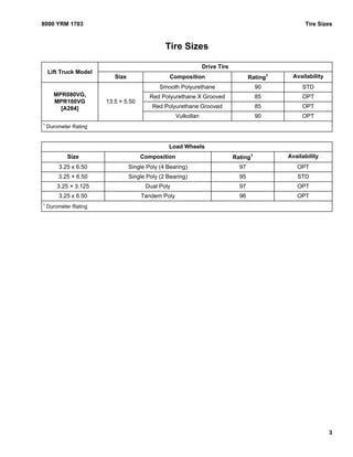 Yale a284 mpr080 vg lift truck service repair manual | PDF