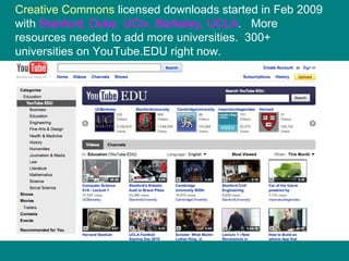 Creative Commons  licensed downloads started in Feb 2009 with  Stanford, Duke, UCtv, Berkeley, UCLA .  More resources needed to add more universities.  300+ universities on YouTube.EDU right now. 
