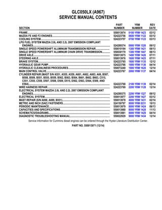 GLC050LX (A967)
SERVICE MANUAL CONTENTS
SECTION
PART
NUMBER
YRM
NUMBER
REV
DATE
FRAME............................................................................................................................ 550013974 0100 YRM 1423 03/12
MAZDA FE AND F2 ENGINES....................................................................................... 524223756 0600 YRM 1122 03/12
COOLING SYSTEM........................................................................................................ 524223757 0700 YRM 1123 03/13
LPG FUEL SYSTEM MAZDA 2.0L AND 2.2L 2007 EMISSION COMPLIANT
ENGINES.................................................................................................................... 524289374 0900 YRM 1326 09/12
SINGLE SPEED POWERSHIFT ALUMINUM TRANSMISSION REPAIR..................... 550010194 1300 YRM 1421 08/13
SINGLE SPEED POWERSHIFT ALUMINUM CHAIN DRIVE TRANSMISSION............ 550030170 1300 YRM 1447 08/13
DRIVE AXLE................................................................................................................... 550013975 1400 YRM 1426 07/11
STEERING AXLE............................................................................................................ 550013976 1600 YRM 1425 07/11
BRAKE SYSTEM............................................................................................................ 524223765 1800 YRM 1135 12/12
HYDRAULIC GEAR PUMP............................................................................................. 524223766 1900 YRM 1136 04/14
HYDRAULIC CLEANLINESS PROCEDURES............................................................... 550073240 1900 YRM 1620 12/14
MAIN CONTROL VALVE................................................................................................ 524223767 2000 YRM 1137 04/14
CYLINDER REPAIR (MAST S/N A551, A555, A559, A661, A662, A663, A66, B507,
B508, B509, B551, B555, B559, B562, B563, B564, B661, B662, B663, C515,
C551, C555, C559, D507, D508, D509, D515, D562, D563, D564, E509, AND
E564).......................................................................................................................... 524223768 2100 YRM 1139 02/14
WIRE HARNESS REPAIR.............................................................................................. 524223769 2200 YRM 1128 12/14
ELECTRICAL SYSTEM MAZDA 2.0L AND 2.2L 2007 EMISSION COMPLIANT
ENGINES.................................................................................................................... 524289375 2200 YRM 1327 09/12
ELECTRICAL SYSTEM.................................................................................................. 550013977 2200 YRM 1427 03/12
MAST REPAIR (S/N A698, A699, B551)........................................................................ 550013978 4000 YRM 1431 02/14
METRIC AND INCH (SAE) FASTENERS....................................................................... 524150797 8000 YRM 0231 10/13
PERIODIC MAINTENANCE............................................................................................ 550013979 8000 YRM 1424 08/13
CAPACITIES AND SPECIFICATIONS........................................................................... 550013980 8000 YRM 1428 11/13
SCHEMATICS/DIAGRAMS............................................................................................ 550013981 8000 YRM 1429 04/14
DIAGNOSTIC TROUBLESHOOTING MANUAL............................................................ 550022929 9000 YRM 1434 12/14
Service information for Cummins diesel engines can be ordered through the Hyster Literature Distribution Center.
PART NO. 550013971 (12/14)
 