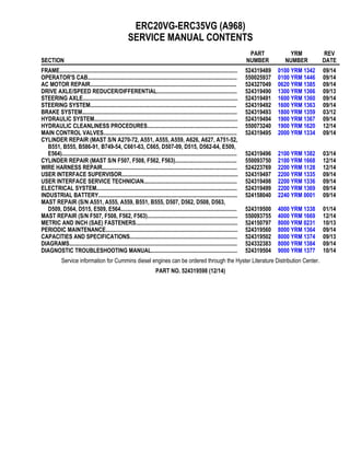 ERC20VG-ERC35VG (A968)
SERVICE MANUAL CONTENTS
SECTION
PART
NUMBER
YRM
NUMBER
REV
DATE
FRAME............................................................................................................................ 524319489 0100 YRM 1342 09/14
OPERATOR'S CAB........................................................................................................ 550025937 0100 YRM 1446 09/14
AC MOTOR REPAIR...................................................................................................... 524327049 0620 YRM 1385 09/14
DRIVE AXLE/SPEED REDUCER/DIFFERENTIAL........................................................ 524319490 1300 YRM 1366 09/13
STEERING AXLE............................................................................................................ 524319491 1600 YRM 1360 09/14
STEERING SYSTEM...................................................................................................... 524319492 1600 YRM 1363 09/14
BRAKE SYSTEM............................................................................................................ 524319493 1800 YRM 1359 03/12
HYDRAULIC SYSTEM.................................................................................................... 524319494 1900 YRM 1367 09/14
HYDRAULIC CLEANLINESS PROCEDURES............................................................... 550073240 1900 YRM 1620 12/14
MAIN CONTROL VALVES............................................................................................. 524319495 2000 YRM 1334 09/14
CYLINDER REPAIR (MAST S/N A270-72, A551, A555, A559, A626, A627, A751-52,
B551, B555, B586-91, B749-54, C661-63, C665, D507-09, D515, D562-64, E509,
E564).......................................................................................................................... 524319496 2100 YRM 1382 03/14
CYLINDER REPAIR (MAST S/N F507, F508, F562, F563)........................................... 550093750 2100 YRM 1668 12/14
WIRE HARNESS REPAIR.............................................................................................. 524223769 2200 YRM 1128 12/14
USER INTERFACE SUPERVISOR................................................................................. 524319497 2200 YRM 1335 09/14
USER INTERFACE SERVICE TECHNICIAN................................................................. 524319498 2200 YRM 1336 09/14
ELECTRICAL SYSTEM.................................................................................................. 524319499 2200 YRM 1369 09/14
INDUSTRIAL BATTERY................................................................................................. 524158040 2240 YRM 0001 09/14
MAST REPAIR (S/N A551, A555, A559, B551, B555, D507, D562, D508, D563,
D509, D564, D515, E509, E564................................................................................. 524319500 4000 YRM 1338 01/14
MAST REPAIR (S/N F507, F508, F562, F563)............................................................... 550093755 4000 YRM 1669 12/14
METRIC AND INCH (SAE) FASTENERS....................................................................... 524150797 8000 YRM 0231 10/13
PERIODIC MAINTENANCE............................................................................................ 524319560 8000 YRM 1364 09/14
CAPACITIES AND SPECIFICATIONS........................................................................... 524319502 8000 YRM 1374 09/13
DIAGRAMS..................................................................................................................... 524332383 8000 YRM 1384 09/14
DIAGNOSTIC TROUBLESHOOTING MANUAL............................................................ 524319504 9000 YRM 1377 10/14
Service information for Cummins diesel engines can be ordered through the Hyster Literature Distribution Center.
PART NO. 524319598 (12/14)
 