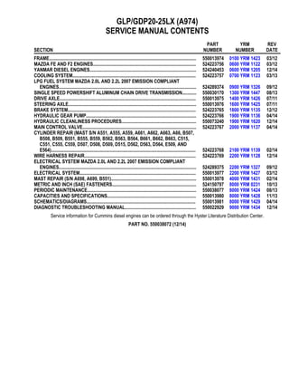 GLP/GDP20-25LX (A974)
SERVICE MANUAL CONTENTS
SECTION
PART
NUMBER
YRM
NUMBER
REV
DATE
FRAME............................................................................................................................ 550013974 0100 YRM 1423 03/12
MAZDA FE AND F2 ENGINES....................................................................................... 524223756 0600 YRM 1122 03/12
YANMAR DIESEL ENGINES.......................................................................................... 524240453 0600 YRM 1205 12/14
COOLING SYSTEM........................................................................................................ 524223757 0700 YRM 1123 03/13
LPG FUEL SYSTEM MAZDA 2.0L AND 2.2L 2007 EMISSION COMPLIANT
ENGINES.................................................................................................................... 524289374 0900 YRM 1326 09/12
SINGLE SPEED POWERSHIFT ALUMINUM CHAIN DRIVE TRANSMISSION............ 550030170 1300 YRM 1447 08/13
DRIVE AXLE................................................................................................................... 550013975 1400 YRM 1426 07/11
STEERING AXLE............................................................................................................ 550013976 1600 YRM 1425 07/11
BRAKE SYSTEM............................................................................................................ 524223765 1800 YRM 1135 12/12
HYDRAULIC GEAR PUMP............................................................................................. 524223766 1900 YRM 1136 04/14
HYDRAULIC CLEANLINESS PROCEDURES............................................................... 550073240 1900 YRM 1620 12/14
MAIN CONTROL VALVE................................................................................................ 524223767 2000 YRM 1137 04/14
CYLINDER REPAIR (MAST S/N A551, A555, A559, A661, A662, A663, A66, B507,
B508, B509, B551, B555, B559, B562, B563, B564, B661, B662, B663, C515,
C551, C555, C559, D507, D508, D509, D515, D562, D563, D564, E509, AND
E564).......................................................................................................................... 524223768 2100 YRM 1139 02/14
WIRE HARNESS REPAIR.............................................................................................. 524223769 2200 YRM 1128 12/14
ELECTRICAL SYSTEM MAZDA 2.0L AND 2.2L 2007 EMISSION COMPLIANT
ENGINES.................................................................................................................... 524289375 2200 YRM 1327 09/12
ELECTRICAL SYSTEM.................................................................................................. 550013977 2200 YRM 1427 03/12
MAST REPAIR (S/N A698, A699, B551)........................................................................ 550013978 4000 YRM 1431 02/14
METRIC AND INCH (SAE) FASTENERS....................................................................... 524150797 8000 YRM 0231 10/13
PERIODIC MAINTENANCE............................................................................................ 550038077 8000 YRM 1424 08/13
CAPACITIES AND SPECIFICATIONS........................................................................... 550013980 8000 YRM 1428 11/13
SCHEMATICS/DIAGRAMS............................................................................................ 550013981 8000 YRM 1429 04/14
DIAGNOSTIC TROUBLESHOOTING MANUAL............................................................ 550022929 9000 YRM 1434 12/14
Service information for Cummins diesel engines can be ordered through the Hyster Literature Distribution Center.
PART NO. 550038072 (12/14)
 