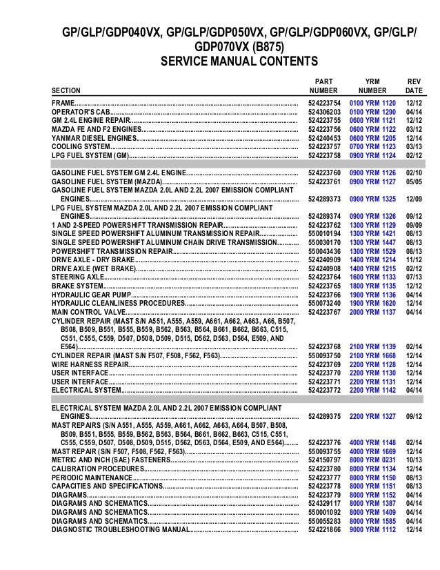 Yale B875 Gdp050 Vx Lift Truck Service Repair Manual