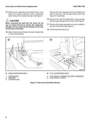 Yale b974 glp060 lx lift truck service repair manual | PDF