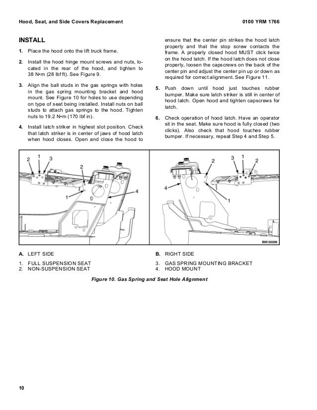 Yale Glp060 Wiring Diagram - Wiring Diagram Schemas