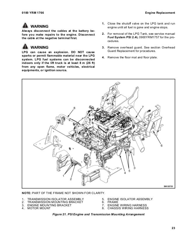 Yale Glp060 Wiring Diagram : Yale H813 Gp Glp Gdp 110 Lift Truck