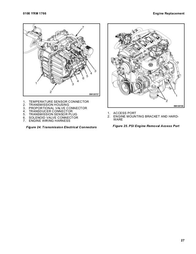 Yale Glp060 Wiring Diagram - Wiring Diagram Schemas