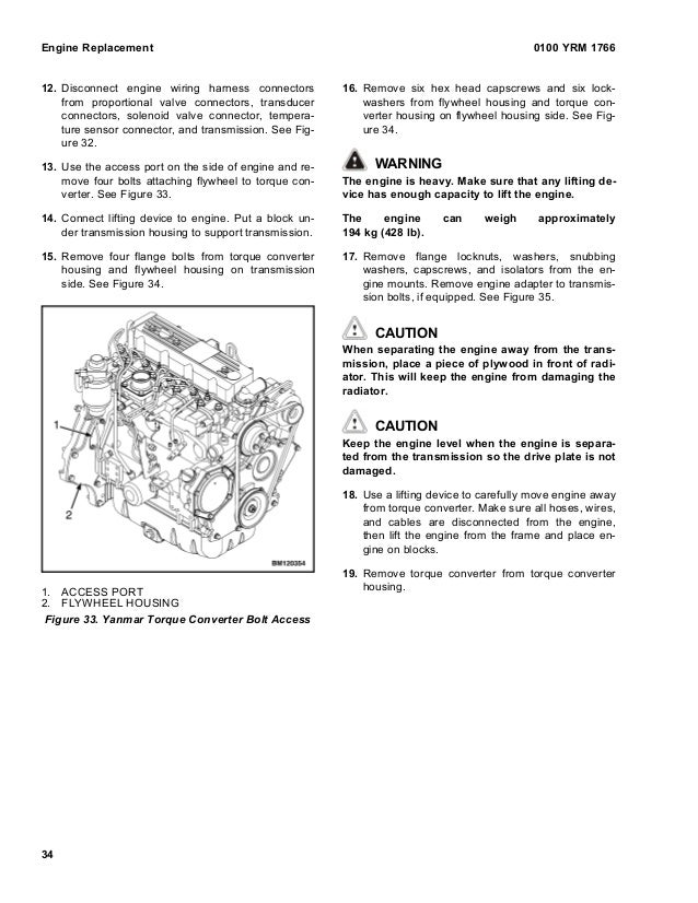 Yale Glp060 Wiring Diagram : Yale H813 Gp Glp Gdp 110 Lift Truck