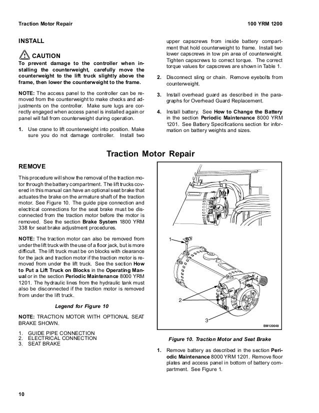 Yale Rec Forklift Service Manual Xmlitlesite