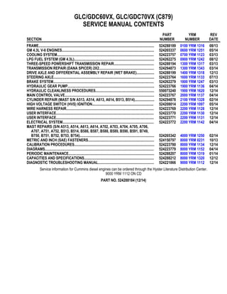 GLC/GDC60VX, GLC/GDC70VX (C879)
SERVICE MANUAL CONTENTS
SECTION
PART
NUMBER
YRM
NUMBER
REV
DATE
FRAME............................................................................................................................ 524288189 0100 YRM 1316 08/13
GM 4.3L V-6 ENGINES................................................................................................... 524265337 0600 YRM 1251 05/14
COOLING SYSTEM........................................................................................................ 524223757 0700 YRM 1123 03/13
LPG FUEL SYSTEM (GM 4.3L)...................................................................................... 524262275 0900 YRM 1242 08/12
THREE-SPEED POWERSHIFT TRANSMISSION REPAIR........................................... 524288194 1300 YRM 1317 03/13
TRANSMISSION REPAIR (DANA SPICER) 2X2........................................................... 524294873 1300 YRM 1343 03/14
DRIVE AXLE AND DIFFERENTIAL ASSEMBLY REPAIR (WET BRAKE)................... 524288199 1400 YRM 1318 12/13
STEERING AXLE............................................................................................................ 524223764 1600 YRM 1133 07/13
BRAKE SYSTEM............................................................................................................ 524262279 1800 YRM 1247 03/13
HYDRAULIC GEAR PUMP............................................................................................. 524223766 1900 YRM 1136 04/14
HYDRAULIC CLEANLINESS PROCEDURES............................................................... 550073240 1900 YRM 1620 12/14
MAIN CONTROL VALVE................................................................................................ 524223767 2000 YRM 1137 04/14
CYLINDER REPAIR (MAST S/N A513, A514, A613, A614, B513, B514)..................... 524294878 2100 YRM 1328 02/14
HIGH VOLTAGE SWITCH (HVS) IGNITION.................................................................. 524208014 2200 YRM 1097 05/14
WIRE HARNESS REPAIR.............................................................................................. 524223769 2200 YRM 1128 12/14
USER INTERFACE......................................................................................................... 524223770 2200 YRM 1130 12/14
USER INTERFACE......................................................................................................... 524223771 2200 YRM 1131 12/14
ELECTRICAL SYSTEM.................................................................................................. 524223772 2200 YRM 1142 04/14
MAST REPAIRS (S/N A513, A514, A613, A614, A702, A703, A704, A705, A706,
A707, A751, A752, B513, B514, B586, B587, B588, B589, B590, B591, B749,
B750, B751, B752, B753, B754)................................................................................ 524265342 4000 YRM 1250 02/14
METRIC AND INCH (SAE) FASTENERS....................................................................... 524150797 8000 YRM 0231 10/13
CALIBRATION PROCEDURES...................................................................................... 524223780 8000 YRM 1134 12/14
DIAGRAMS..................................................................................................................... 524223779 8000 YRM 1152 04/14
PERIODIC MAINTENANCE............................................................................................ 524288207 8000 YRM 1319 01/14
CAPACITIES AND SPECIFICATIONS........................................................................... 524288212 8000 YRM 1320 12/12
DIAGNOSTIC TROUBLESHOOTING MANUAL............................................................ 524221866 9000 YRM 1112 12/14
Service information for Cummins diesel engines can be ordered through the Hyster Literature Distribution Center.
9000 YRM 1112 ON CD
PART NO. 524288184 (12/14)
 