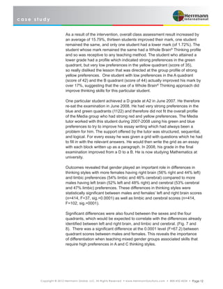 c a s e s t u d y
Copyright © 2012 Herrmann Global, LLC. All Rights Reserved • www.HerrmannSolutions.com • 800-432-4234 • Page 12
As a result of the intervention, overall class assessment result increased by
an average of 15.79%, thirteen students improved their mark, one student
remained the same, and only one student had a lower mark (of 1.72%). The
student whose mark remained the same had a Whole Brain®
Thinking profile
and so was receptive to any teaching method. The student who attained a
lower grade had a profile which indicated strong preferences in the green
quadrant, but very low preferences in the yellow quadrant (score of 35),
so really disliked the lesson that was directed at the group profile of strong
yellow preferences. One student with low preferences in the A quadrant
(score of 42) and the B quadrant (score of 44) actually improved his mark by
over 17%, suggesting that the use of a Whole Brain®
Thinking approach did
improve thinking skills for this particular student.
One particular student achieved a D grade at A2 in June 2007. He therefore
re-sat the examination in June 2008. He had very strong preferences in the
blue and green quadrants (1122) and therefore did not fit the overall profile
of the Media group who had strong red and yellow preferences. The Media
tutor worked with this student during 2007-2008 using his green and blue
preferences to try to improve his essay writing which had always been a
problem for him. The support offered by the tutor was structured, sequential,
and logical. For every essay he was given a grid with questions which he had
to fill in with the relevant answers. He would then write the grid as an essay
with each block written up as a paragraph. In 2008, his grade in the final
examination improved from a D to a B. He is now studying Mathematics at
university.
Outcomes revealed that gender played an important role in differences in
thinking styles with more females having right brain (56% right and 44% left)
and limbic preferences (54% limbic and 46% cerebral) compared to more
males having left brain (52% left and 48% right) and cerebral (53% cerebral
and 47% limbic) preferences. These differences in thinking styles were
statistically significant between males and females’ left and right brain scores
(n=414, F=37, sig.=0.0001) as well as limbic and cerebral scores (n=414,
F=102, sig.=0001).
Significant differences were also found between the sexes and the four
quadrants, which would be expected to correlate with the differences already
identified between left and right brain, and limbic and cerebral. (Fig. 7 and
8). There was a significant difference at the 0.0001 level (F=67.2) between
quadrant scores between males and females. This reveals the importance
of differentiation when teaching mixed gender groups associated skills that
require high preferences in A and C thinking styles.
 