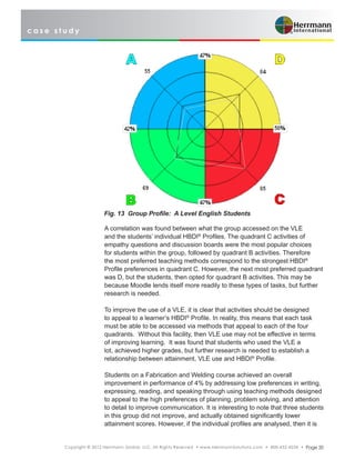 c a s e s t u d y
Copyright © 2012 Herrmann Global, LLC. All Rights Reserved • www.HerrmannSolutions.com • 800-432-4234 • Page 20
A correlation was found between what the group accessed on the VLE
and the students’ individual HBDI®
Profiles. The quadrant C activities of
empathy questions and discussion boards were the most popular choices
for students within the group, followed by quadrant B activities. Therefore
the most preferred teaching methods correspond to the strongest HBDI®
Profile preferences in quadrant C. However, the next most preferred quadrant
was D, but the students, then opted for quadrant B activities. This may be
because Moodle lends itself more readily to these types of tasks, but further
research is needed.
To improve the use of a VLE, it is clear that activities should be designed
to appeal to a learner’s HBDI®
Profile. In reality, this means that each task
must be able to be accessed via methods that appeal to each of the four
quadrants. Without this facility, then VLE use may not be effective in terms
of improving learning. It was found that students who used the VLE a
lot, achieved higher grades, but further research is needed to establish a
relationship between attainment, VLE use and HBDI®
Profile.
Students on a Fabrication and Welding course achieved an overall
improvement in performance of 4% by addressing low preferences in writing,
expressing, reading, and speaking through using teaching methods designed
to appeal to the high preferences of planning, problem solving, and attention
to detail to improve communication. It is interesting to note that three students
in this group did not improve, and actually obtained significantly lower
attainment scores. However, if the individual profiles are analysed, then it is
Fig. 13 Group Profile: A Level English Students
 