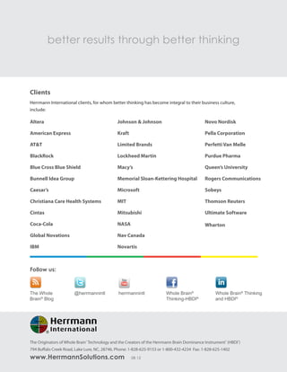 The Originators of Whole Brain®
Technology and the Creators of the Herrmann Brain Dominance Instrument®
(HBDI®
)	
794 Buffalo Creek Road, Lake Lure, NC, 28746. Phone: 1-828-625-9153 or 1-800-432-4234  Fax: 1-828-625-1402	
www.HerrmannSolutions.com	 08 12
better results through better thinking
Clients
Herrmann International clients, for whom better thinking has become integral to their business culture,
include:
Altera
American Express
AT&T
BlackRock
Blue Cross Blue Shield
Bunnell Idea Group
Caesar’s
Christiana Care Health Systems
Cintas
Coca-Cola
Global Novations
IBM
Johnson & Johnson
Kraft
Limited Brands
Lockheed Martin
Macy’s
Memorial Sloan-Kettering Hospital
Microsoft
MIT
Mitsubishi
NASA
Nav Canada
Novartis
Novo Nordisk
Pella Corporation
Perfetti Van Melle
Purdue Pharma
Queen’s University
Rogers Communications
Sobeys
Thomson Reuters
Ultimate Software
Wharton
Follow us:
@herrmannintl Whole Brain®
Thinking-HBDI®
Whole Brain®
Thinking
and HBDI®
herrmannintlThe Whole
Brain®
Blog
 