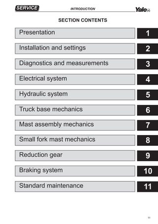 Yale (d849) mr25 lift truck service repair manual