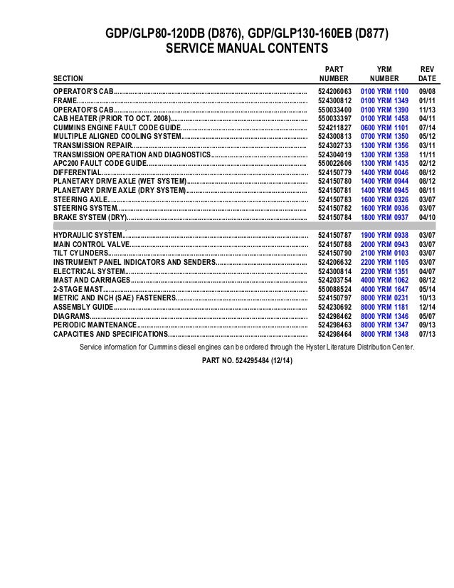 Yale Lift Truck Error Code Manual