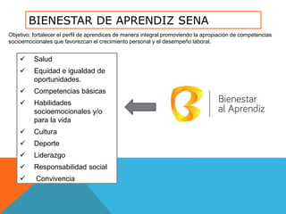  Salud
 Equidad e igualdad de
oportunidades.
 Competencias básicas
 ​Habilidades
socioemocionales y/o
para la vida​
 Cultura​
 Deporte​
 ​​Liderazgo
 Responsabilidad social
 Convivencia
BIENESTAR DE APRENDIZ SENA
Objetivo: fortalecer el perfil de aprendices de manera integral promoviendo la apropiación de competencias
socioemocionales que favorezcan el crecimiento personal y el desempeño laboral​.
 