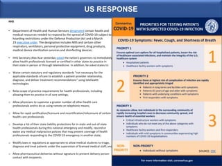 US RESPONSE
HHS
• Department of Health and Human Services designated certain health and
medical resources needed to respon...