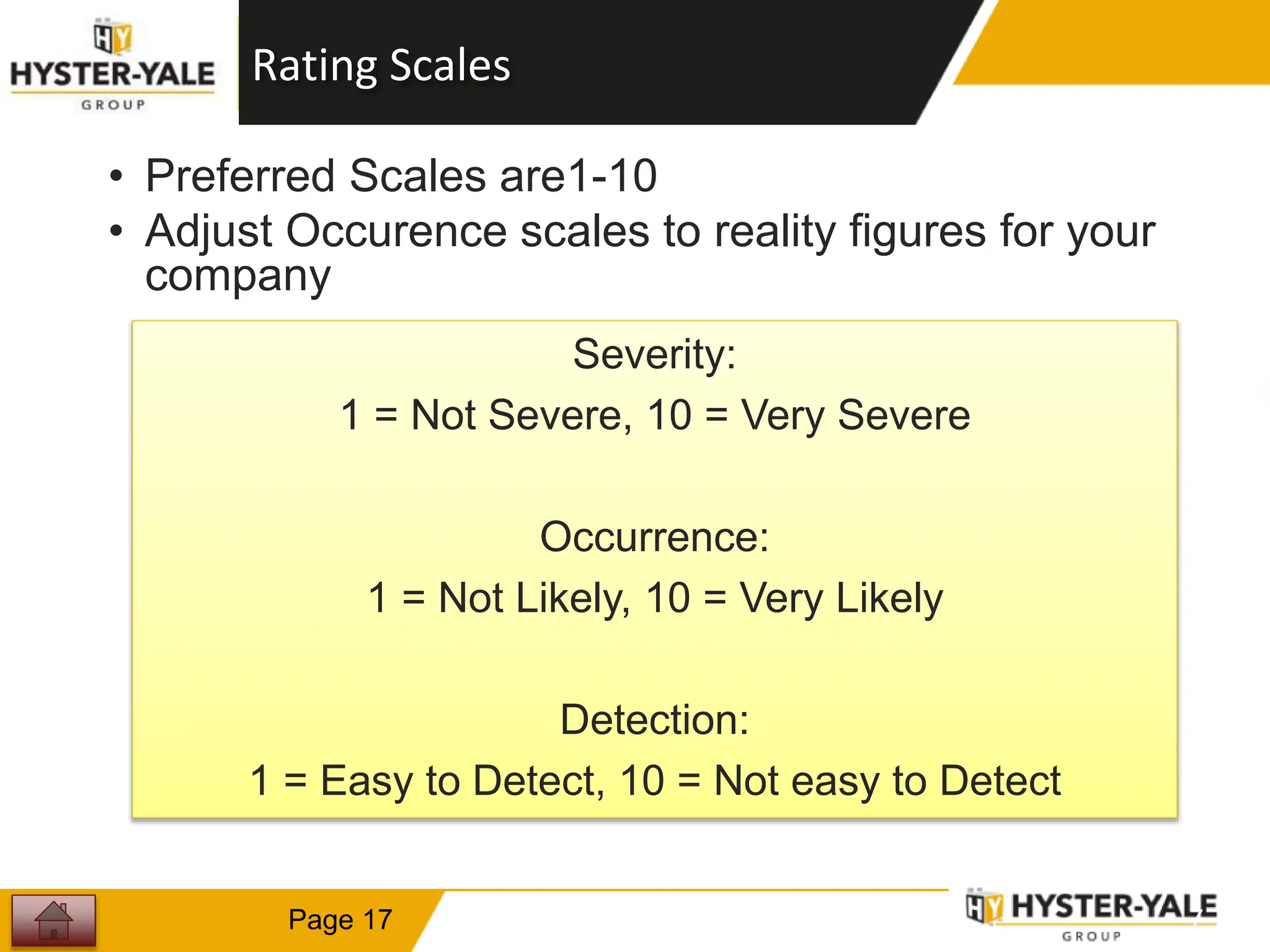 Rating Scales
• Preferred Scales are1-10
• Adjust Occurence scales to reality figures for your
company
1
7
Page 17
Severity:
1 = Not Severe, 10 = Very Severe
Occurrence:
1 = Not Likely, 10 = Very Likely
Detection:
1 = Easy to Detect, 10 = Not easy to Detect
 