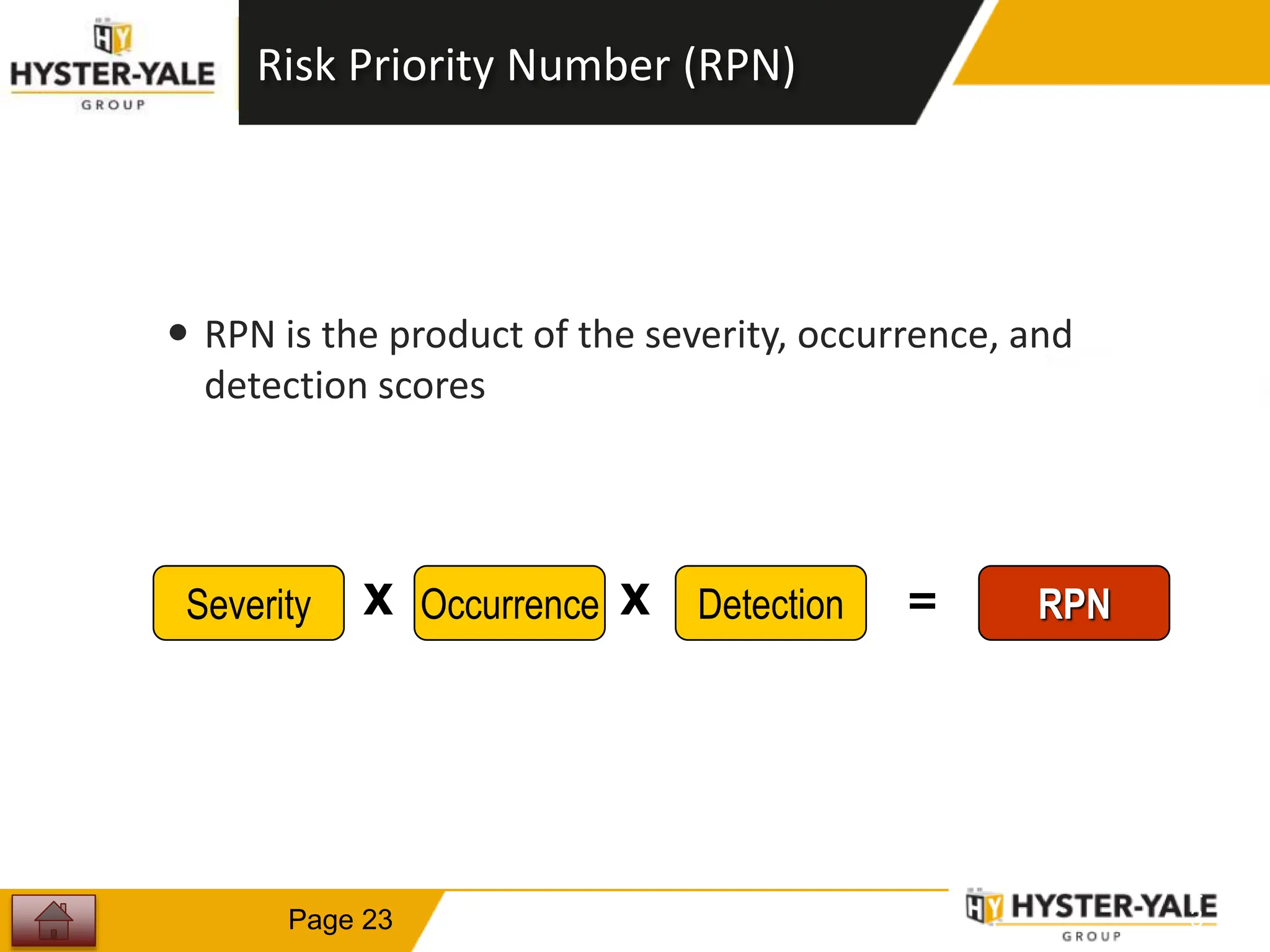 Risk Priority Number (RPN)
 RPN is the product of the severity, occurrence, and
detection scores
2
3
Severity Occurrence Detection RPN
X X =
Page 23
 
