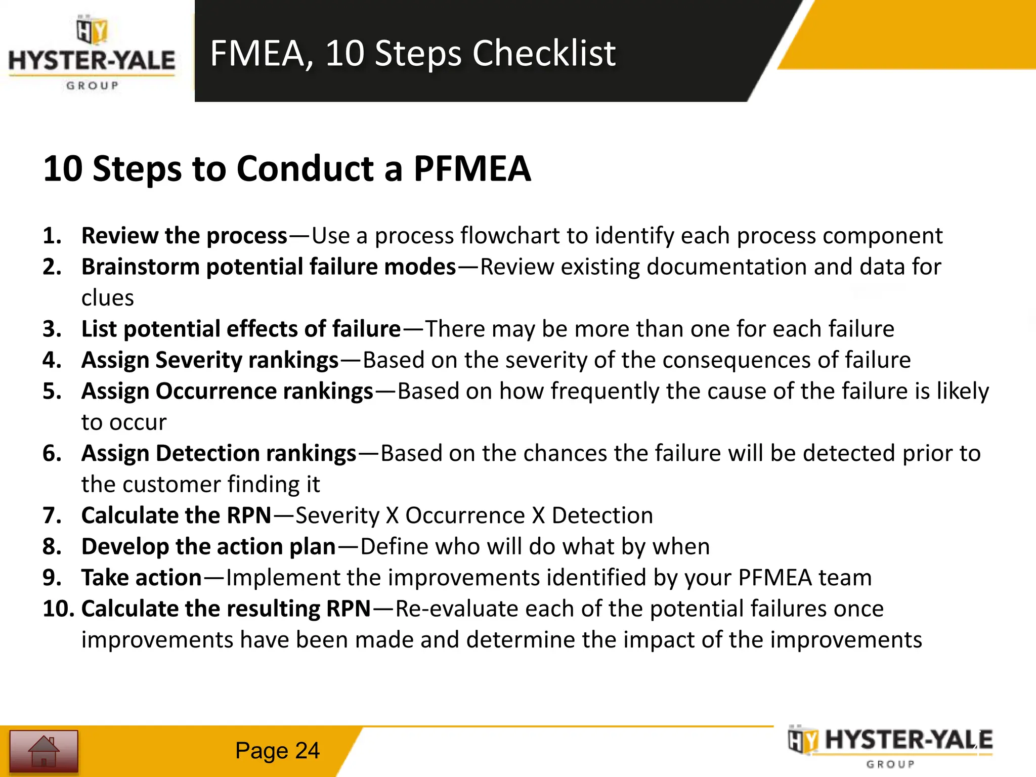 FMEA, 10 Steps Checklist
2
4
Page 24
10 Steps to Conduct a PFMEA
1
1. Review the process—Use a process flowchart to identify each process component
2. Brainstorm potential failure modes—Review existing documentation and data for
clues
3. List potential effects of failure—There may be more than one for each failure
4. Assign Severity rankings—Based on the severity of the consequences of failure
5. Assign Occurrence rankings—Based on how frequently the cause of the failure is likely
to occur
6. Assign Detection rankings—Based on the chances the failure will be detected prior to
the customer finding it
7. Calculate the RPN—Severity X Occurrence X Detection
8. Develop the action plan—Define who will do what by when
9. Take action—Implement the improvements identified by your PFMEA team
10. Calculate the resulting RPN—Re-evaluate each of the potential failures once
improvements have been made and determine the impact of the improvements
 