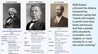 WEB Dubois
criticized the Atlanta
Compromise,
famously saying that
“manly self-respect
is worth more than
lands and houses,
and that a people
who voluntarily
surrenders such
respect, or cease
striving for it, are
not worth civilizing.”
 