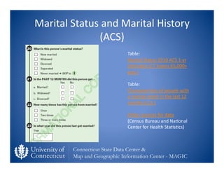 Marital	
  Status	
  and	
  Marital	
  History	
  
                   (ACS)	
  
                                 Table:	
 ...