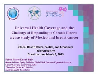 Global	
  Health	
  Ethics,	
  Poli1cs,	
  and	
  Economics	
  
Yale	
  University	
  
Guest	
  Lecture,	
  March	
  5,	
  2013	
  
 
