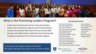 What is the Promising Leaders Program?
• A New Haven Promise paid summer internship initiative
• Builds career and business experience for Promise Scholars
• A partnership between New Haven Promise and Yale SOM
• Develops Yale SOM students’ leadership and mentoring skills
through participating in the Promising Leaders Program.
Internship placements:
Yale Human Resources
Yale Police Department
Yale School of Music
Yale Information Technology
The Peabody Museum
Yale Medical Group
Neighborhood Music School
Teach For America
Yale Center of British art
Yale Community Rowing
Yale School of Management
Yale Change Leadership
Yale Environmental Health & Safety
Yale Art Gallery
CT Pre-Engineering
Yale Athletics
Yale Medical Web
Yale Finance
ConnCAT
Morse Academy
College Summit
In two years, the program placed 79 scholars.
We expect 100 paid internships in the summer of 2016.
 