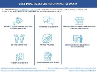 On 4/21/2020, the Minnesota Chamber of Commerce released guidelines and recommendations for businesses to return to work
w...