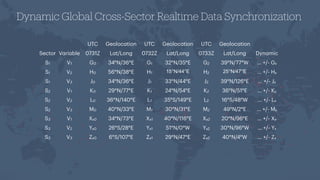 Next Generation AI: Anticipatory Intelligence - Forecasting Unexpected ...