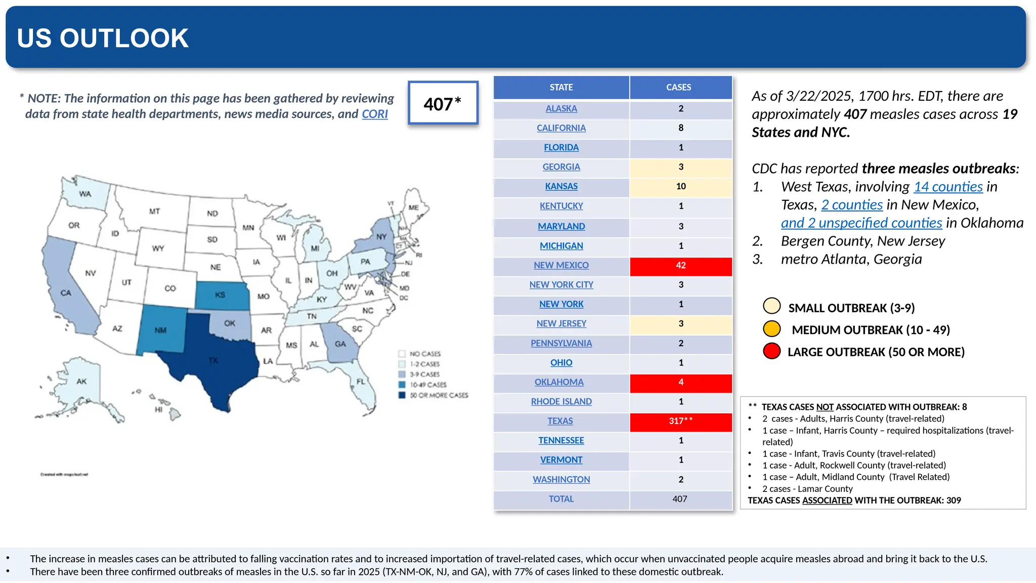 Yale VMOC Special Report - Measles Outbreak Southwest US 3-22-2025 ver2