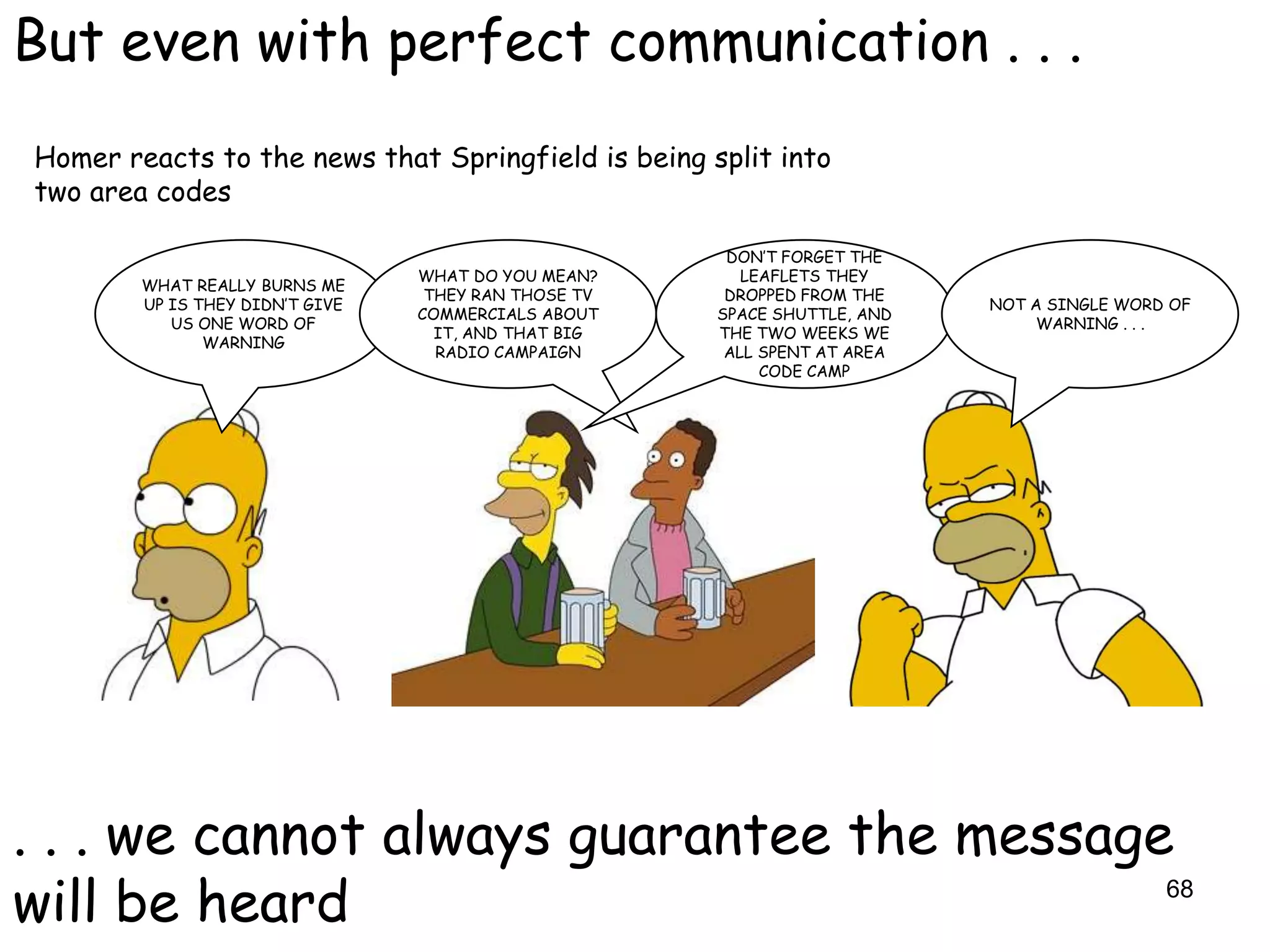 But even with perfect communication . . .
Homer reacts to the news that Springfield is being split into
two area codes

                                                       DON‟T FORGET THE
                                 WHAT DO YOU MEAN?       LEAFLETS THEY
        WHAT REALLY BURNS ME
                                  THEY RAN THOSE TV    DROPPED FROM THE
        UP IS THEY DIDN‟T GIVE                                             NOT A SINGLE WORD OF
                                 COMMERCIALS ABOUT    SPACE SHUTTLE, AND
           US ONE WORD OF                                                      WARNING . . .
                                   IT, AND THAT BIG   THE TWO WEEKS WE
               WARNING
                                   RADIO CAMPAIGN      ALL SPENT AT AREA
                                                           CODE CAMP




. . . we cannot always guarantee the message
will be heard                               68
 