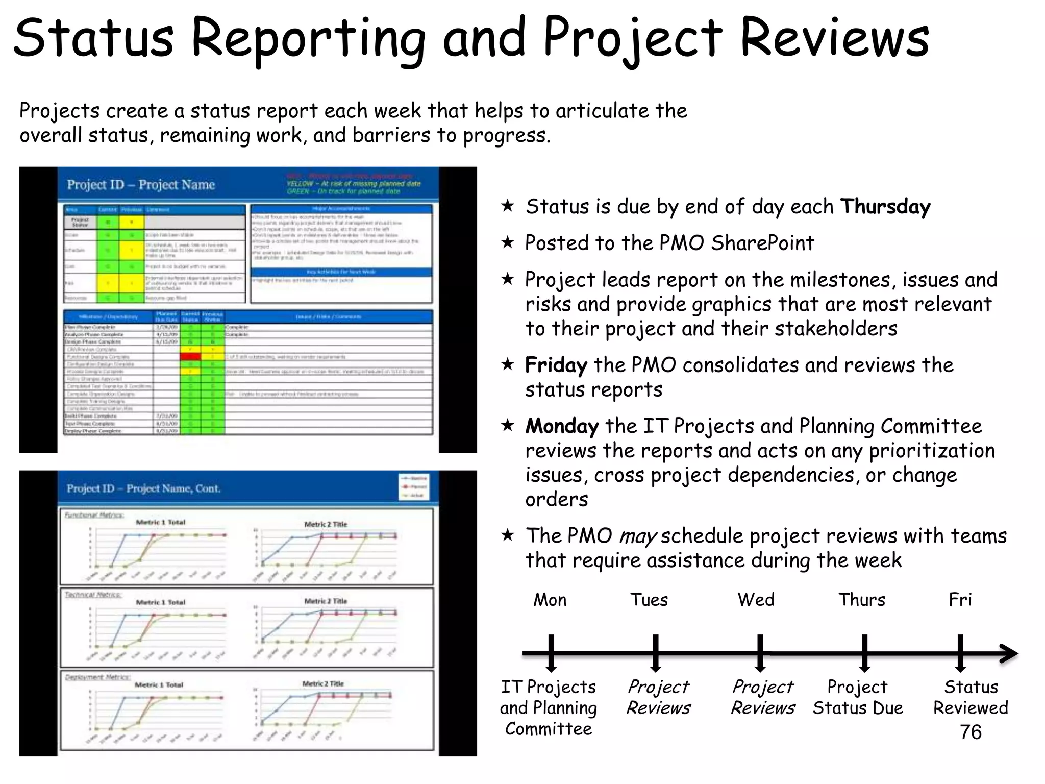 Status Reporting and Project Reviews
Projects create a status report each week that helps to articulate the
overall status, remaining work, and barriers to progress.


                                                   Status is due by end of day each Thursday
                                                   Posted to the PMO SharePoint
                                                   Project leads report on the milestones, issues and
                                                    risks and provide graphics that are most relevant
                                                    to their project and their stakeholders
                                                   Friday the PMO consolidates and reviews the
                                                    status reports
                                                   Monday the IT Projects and Planning Committee
                                                    reviews the reports and acts on any prioritization
                                                    issues, cross project dependencies, or change
                                                    orders
                                                   The PMO may schedule project reviews with teams
                                                    that require assistance during the week
                                                      Mon        Tues      Wed        Thurs      Fri




                                                  IT Projects    Project   Project  Project      Status
                                                  and Planning   Reviews   Reviews Status Due   Reviewed
                                                   Committee                                      76
 