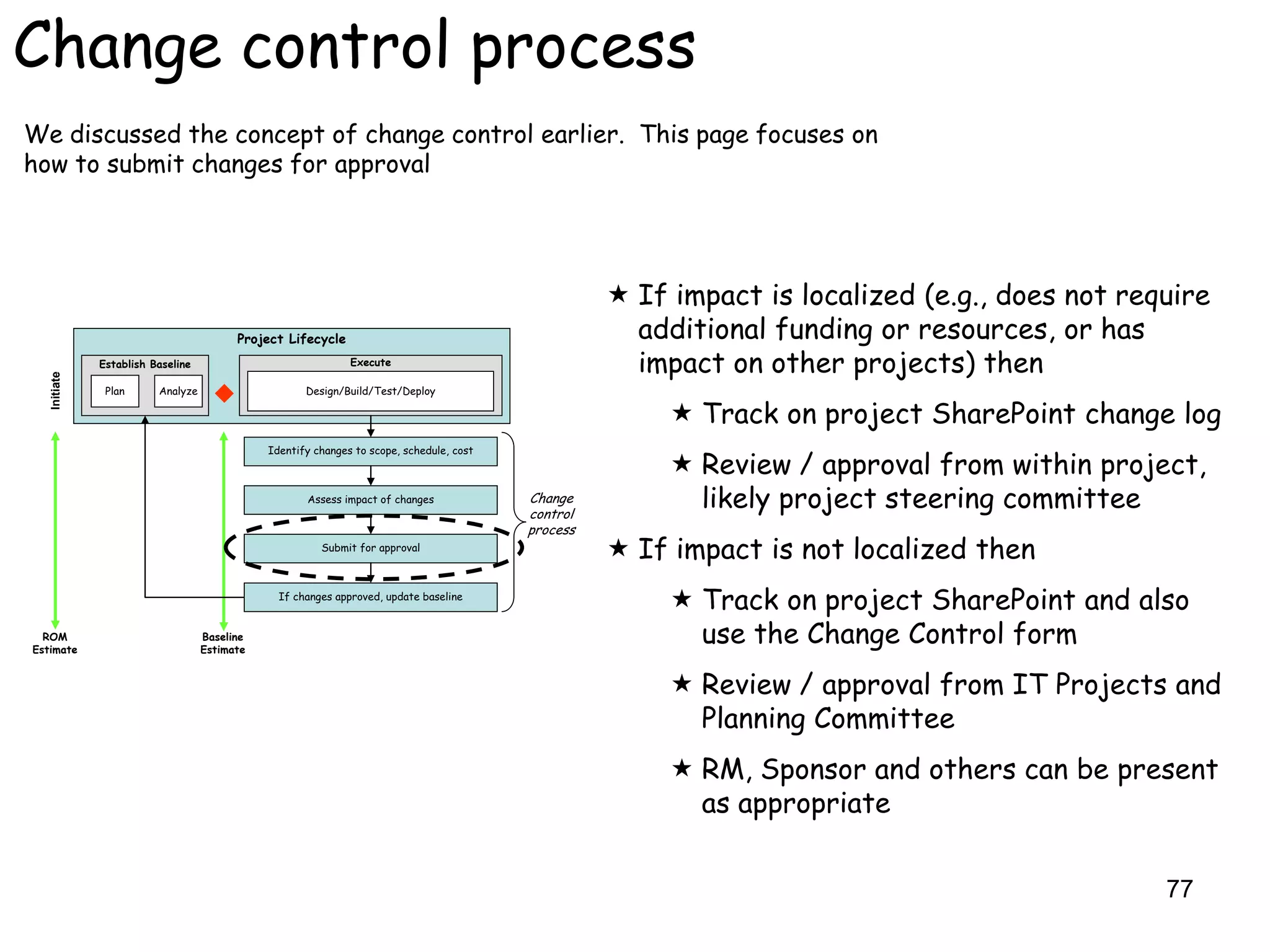 Change control process
We discussed the concept of change control earlier. This page focuses on
how to submit changes for approval




                                                                                                     If impact is localized (e.g., does not require
                                         Project Lifecycle                                            additional funding or resources, or has
              Establish Baseline                              Execute
                                                                                                      impact on other projects) then
   Initiate




               Plan      Analyze                     Design/Build/Test/Deploy

                                                                                                          Track on project SharePoint change log
                                              Identify changes to scope, schedule, cost
                                                                                                          Review / approval from within project,
                                                     Assess impact of changes             Change
                                                                                          control
                                                                                                           likely project steering committee
                                                                                          process
                                                        Submit for approval
                                                                                                     If impact is not localized then
                                                If changes approved, update baseline
                                                                                                          Track on project SharePoint and also
  ROM
Estimate
                                   Baseline
                                   Estimate
                                                                                                           use the Change Control form
                                                                                                          Review / approval from IT Projects and
                                                                                                           Planning Committee
                                                                                                          RM, Sponsor and others can be present
                                                                                                           as appropriate


                                                                                                                                                77
 