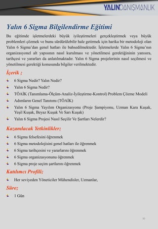 Yalın Danışmanlık Eğitim Kataloğu | PPTX
