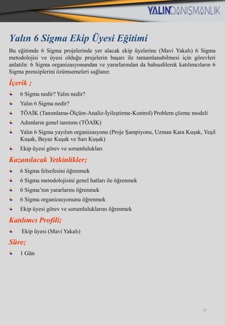 Yalın Danışmanlık Eğitim Kataloğu | PPTX