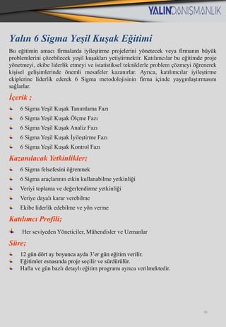 Yalın Danışmanlık Eğitim Kataloğu | PPTX